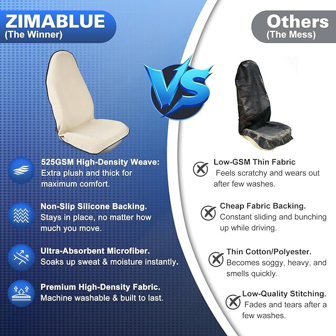 ZIMABLUE 1PC Waterproof Towel Car Seat Cover - 525g Heavy Duty 3-Layer Microfiber Sweat Protector for Bucket Seats - Non-Slip Machine Washable Universal Fit for Gym, Yoga, Beach, Pets & Outdoors-Beige