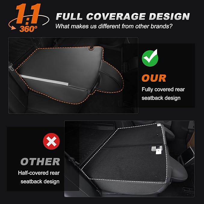 AOMSAZTO Seat Covers for Model 3 2017-2023-Full Set Leather Waterproof Car Seat Covers Airbag-Ready Design Custom Fit for Tesla Model 3(with Armrest & Rear Door Pads Cover)-Black