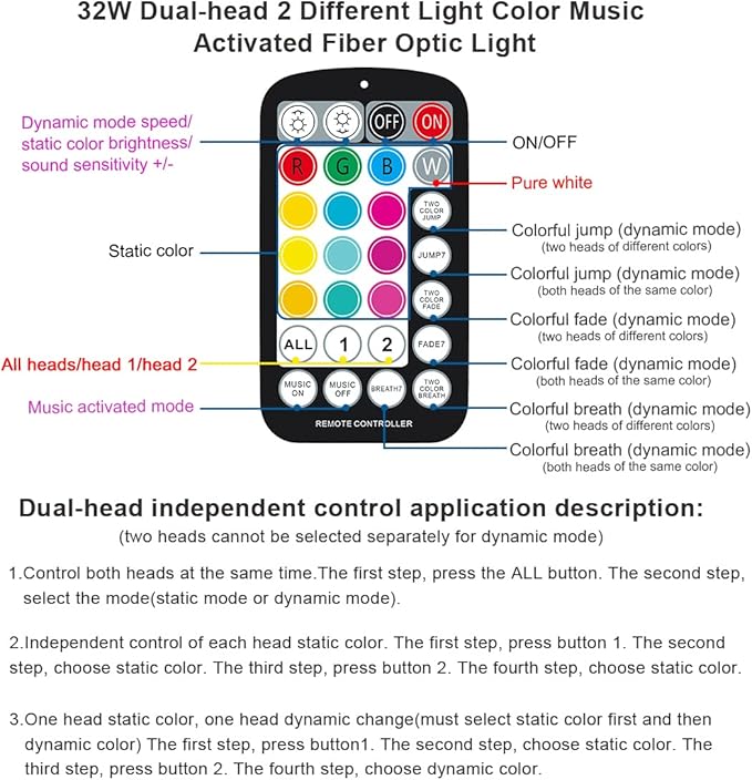 AKEPO 2 Light Color 32W Dual-Head RGBW Music Activated Fiber Optic Lights, 670pcs of Mixed Optical Fibers in 13.1ft+ Small APP Control Fiber Optic Star Ceiling Light Kit for Car Headliner Star/Home