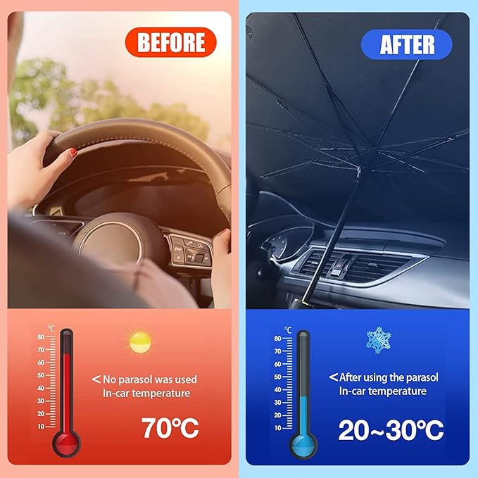 1 PC Windshield Sun Shade for Car, Foldable Reflective Sunshade for Car Front Window Protect Vehicle from UV Sun and Heat, Keeps Vehicle Cool Fit Most Vehicles (55 x 31 inches)