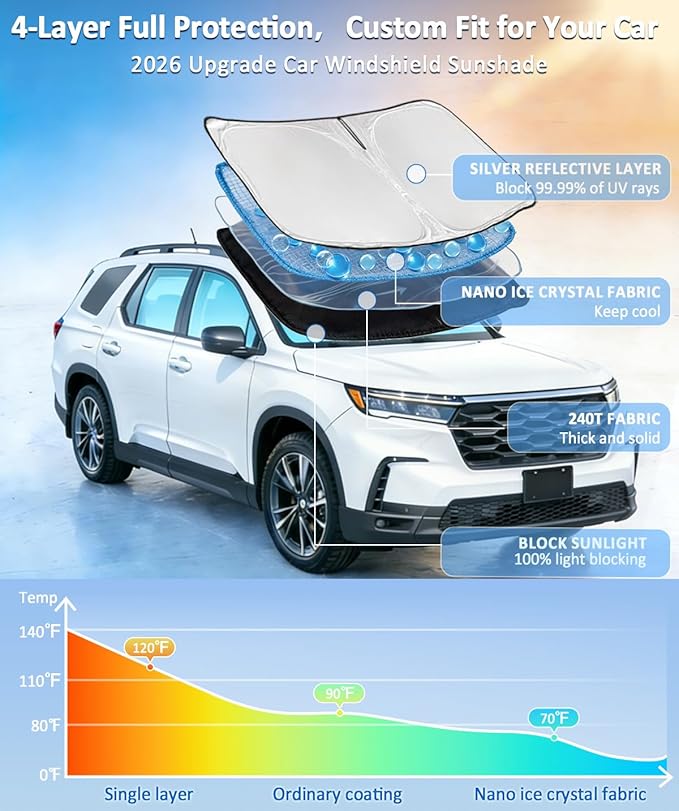 for Toyota Corolla 2020-2025 2026 Sun Shade Sunshade Windshield Cover - 4 Layers Front Window Shade Custom Fit for Corolla Sun Visor - 240T Retractable Shade Blocks UV Rays Car Accessories