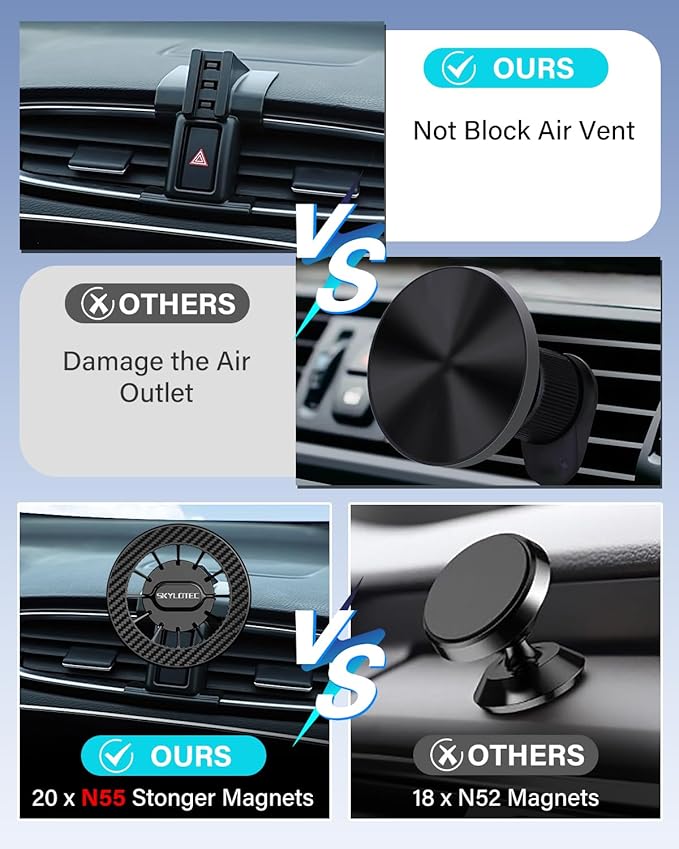 Car Phone Mount for Toyota Corolla 2020-2025/Corolla Cross Hybrid Hatchback 2022-2025 Accessories Automobile Cradles Magnetic Phone Holder Compatible with MagSafe, Strong Magnets Cell Phone Base