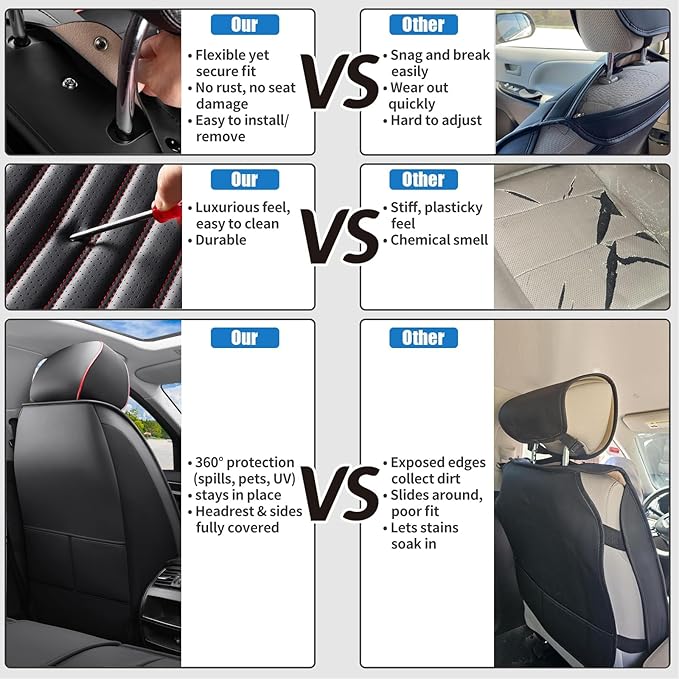 Front Seat Covers Fit for Toyota Camry 2001-2026, Car Seat Covers Front Seats, Breathable Faux Leather Automotive Seat Covers Front Pair Anti-Slip Seat Cover(Black&Red, Front)