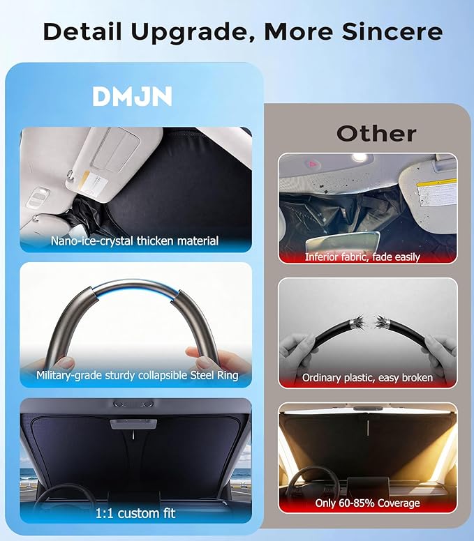 DMJN Windshield Sun Shade - Small, Car Sunshade for Front Windshield [100% Efficient Block UV & Scorching Sun] UPF50+ Heat Block - Protect Interior & Keep Cooler