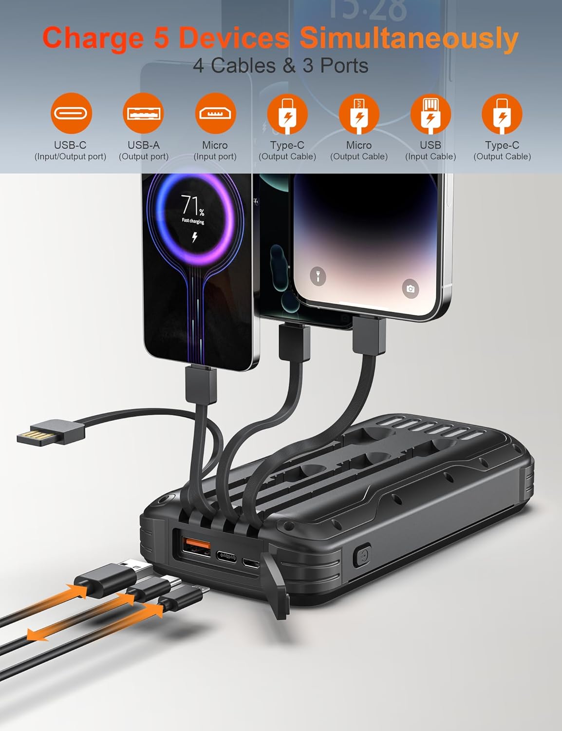 Solar Charger Power Bank, 40000mAh Portable Phone Charger Built in 4 Cables with USB C in/Output, PD 20W Fast Charging Portable Charger, External Battery Pack with Dual Bright Flashlights