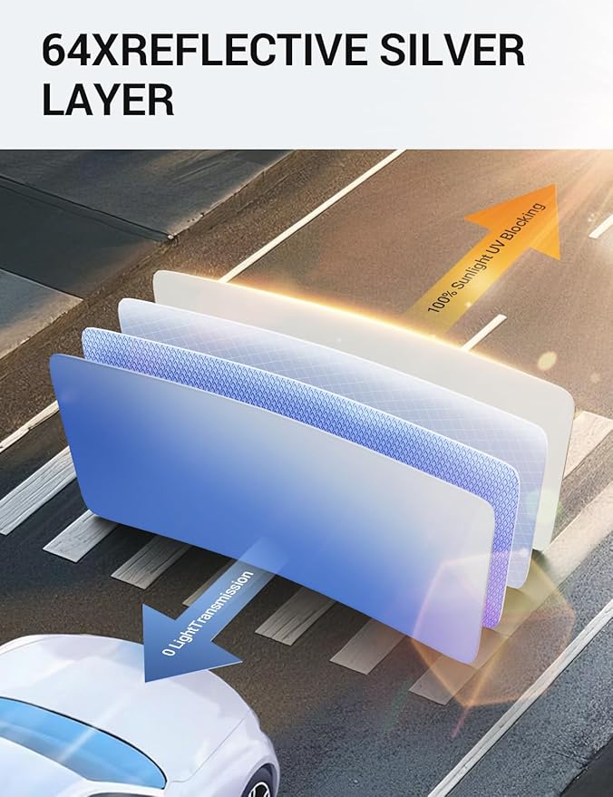 Proadsy Windshield Sun Shade for RX 2026 2025 2024 2023 Foldable Front Sunshade Protector Sun Visor Blocks UV Rays Keep Car Cooler Accessories