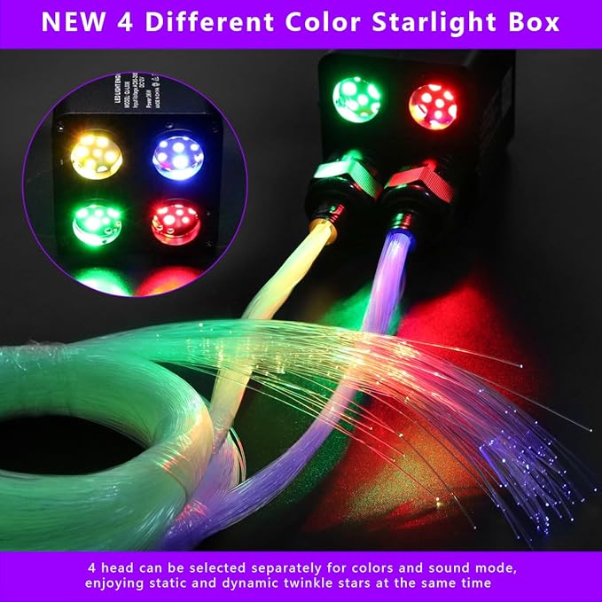 AZIMOM 4Port 36W Twinkle 1600pcs 0.03in 13.1ft Fiber Optic Starlight Headliner Kits 4Colors Light Source Sound Activated Remote APP Control Home Indoor Ceiling Car Headliner Decoration