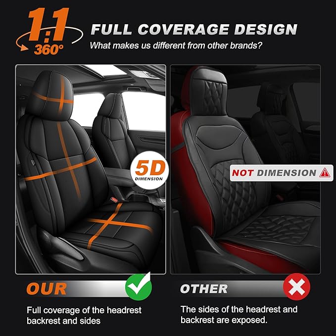 AOMSAZTO Custom Fit RAV4 Seat Covers for Toyota RAV4 LE 2013 2014 2015 2016 2017 2018 (NOT for Hybrid) - Full Set Faux Leather (Black)