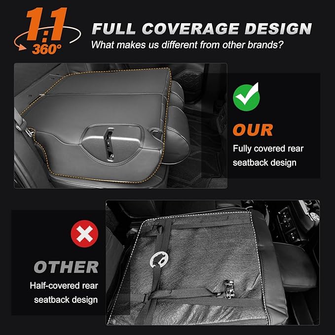 AOMSAZTO Custom Fit Seat Covers for Toyota RAV4 2019 2020 2021 2022 2023 2024 2025 LE XLE XLE Premium Limited, Custom Fit Full Set Faux Leather Black