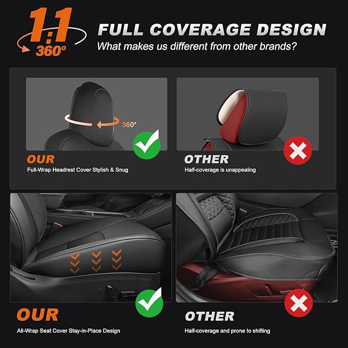 AOMSAZTO Seat Covers for Model 3 2017-2023-Full Set Leather Waterproof Car Seat Covers Airbag-Ready Design Custom Fit for Tesla Model 3(with Armrest & Rear Door Pads Cover)-Black