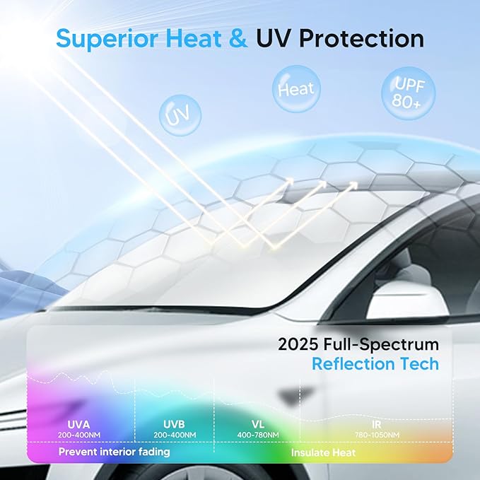 KUST Windshield Sun Shade for 2022-2025 2026 Kia Carnival Accessories Front Window Shade Sun Visor Cover Sun Protector Foldable Blocks UV Rays Keep Your Car Cooler