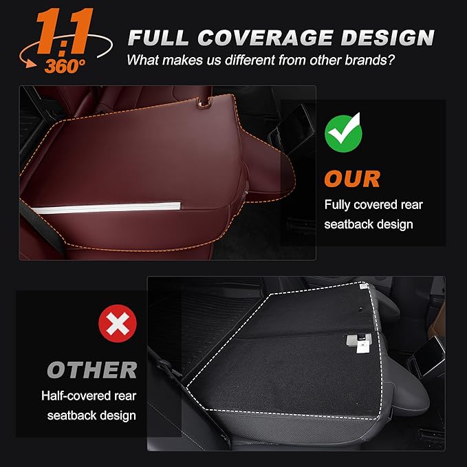 AOMSAZTO Seat Covers for Model 3 2024 2025 (Not Performance)-Full Set Leather Waterproof Car Seat Covers Airbag-Ready Design for Tesla Model 3(with Armrest & Rear Door Pads Cover)-Wine Red