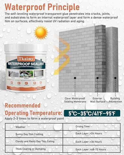 Transparent Invisible Waterproof Coating Agent, 17oz Liquid Waterproof Sealant Indoor & Outdoor Clear Water Sealant, Water-Based