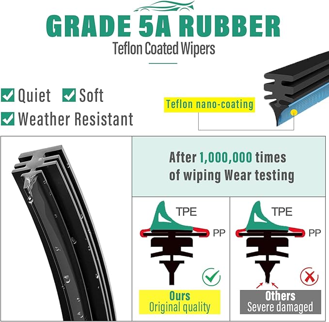 26" 18" 11" Windshield Wiper Blades Replacement for Lincoln Corsair 2020 2021 2022 2023 2024 Premium All Weather Front Rear Wipers Set - OEM Quality (Pack of 3)