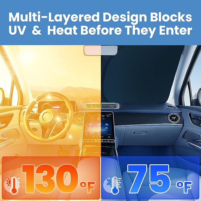 Windshield Sunshade for Toyota Sienna 2011-2020 – Upgraded Double-Layer Design, Mirror Cut-Out, Blocks 99% UV Rays, Thick & Durable, Easy-Fold Toyota Sienna Windshield Sun Shade