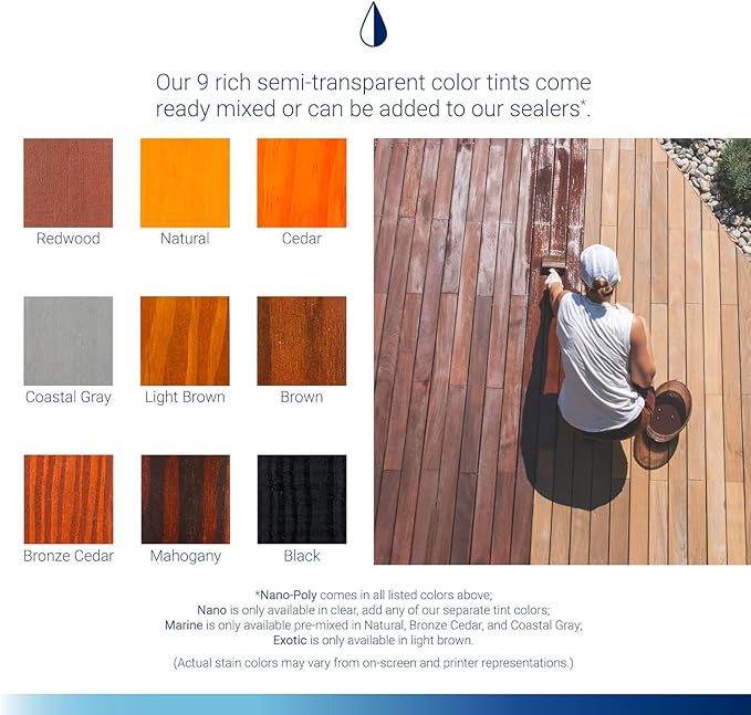 Seal-Once Nano+Poly Penetrating Wood Sealer with Polyurethane - Premium Waterproof Sealant -2 Gallon & Coastal Gray