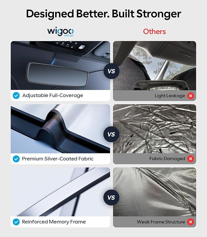 Wigoo for Chevrolet Equinox Windshield Sunshade [OEM Design, 100% Sun Blockage] Foldable Heat Insulation Sun Shade with Storage Bag, for Chevrolet Equinox (2018-2026), Silver Coating