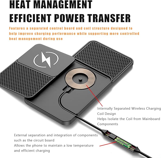 Wireless Car Phone Charger for Land Rover Range Rover Velar Range Rover P400, Type C/USB 20W Fast Charging Pad, Non-Slip Charging Station for Travel Home Office Desk, Lightweight, USB