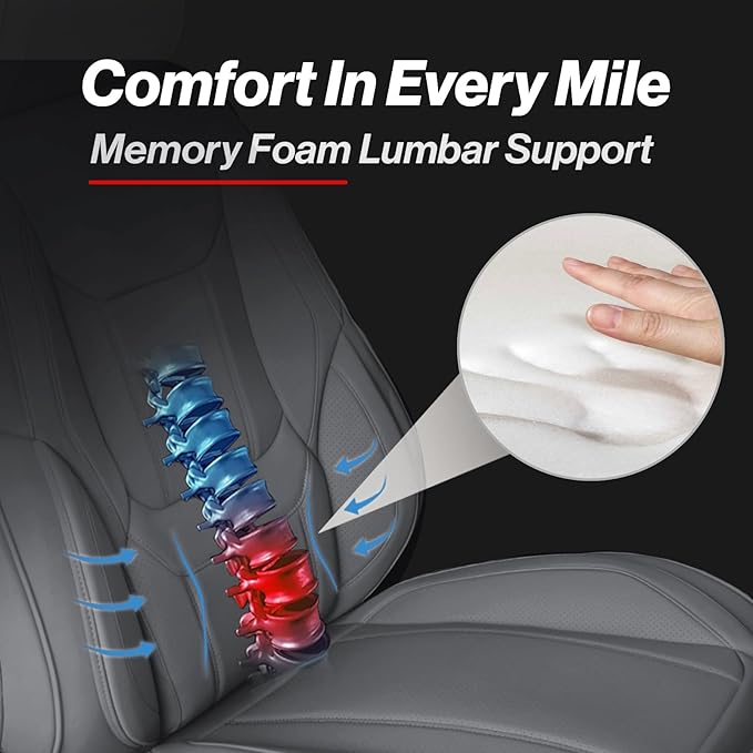 Coverland Custom Fit Car Seat Covers for Car Compatible with [2006-2015 Mazda Miata MX-5] Premium Leather Non-Slip Memory Foam Waterproof Seat Cover Interior Protector [Front Dark Gray- Chart A26]