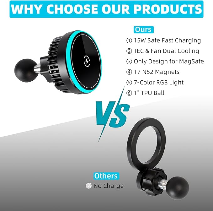 15W Magnetic Wireless Charging Phone Holder Base for RAM Mounts - TEC and Fan Dual Cooling - 1" (25mm) Ball Mount with Short Aluminum Arm, Compatible with Magsafe iPhone 17/16/15/14/13/12 Series