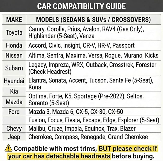 LINGVIDO Front Car Seat Covers, Faux Nappa Leather, Airbag Compatible and Waterproof Protectors for Sedans SUVs, Breathable Anti-Slip Interior for Commuters and Rideshare, Gray