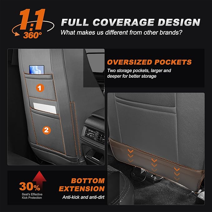 AOMSAZTO Custom Fit Seat Covers for Honda CRV 2017 2018 2019 2020 2021 2022 CR-V Faux Leather Full Set Seat Covers Front & Rear Car Seat Protector(Grey,5 Seats)