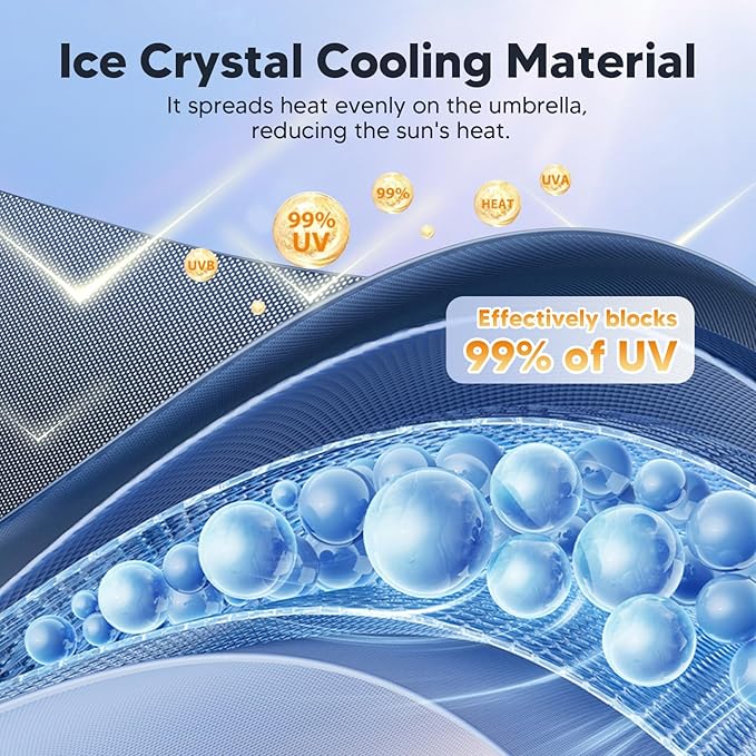 Autorder Windshield Sun Shade Umbrella for 2016-2020 Kia Sorento Accessories,Upgraded Ice Crystal Material,Easy Setup Umbrella Sunshade for Car Windshield,100% Sun Blocking