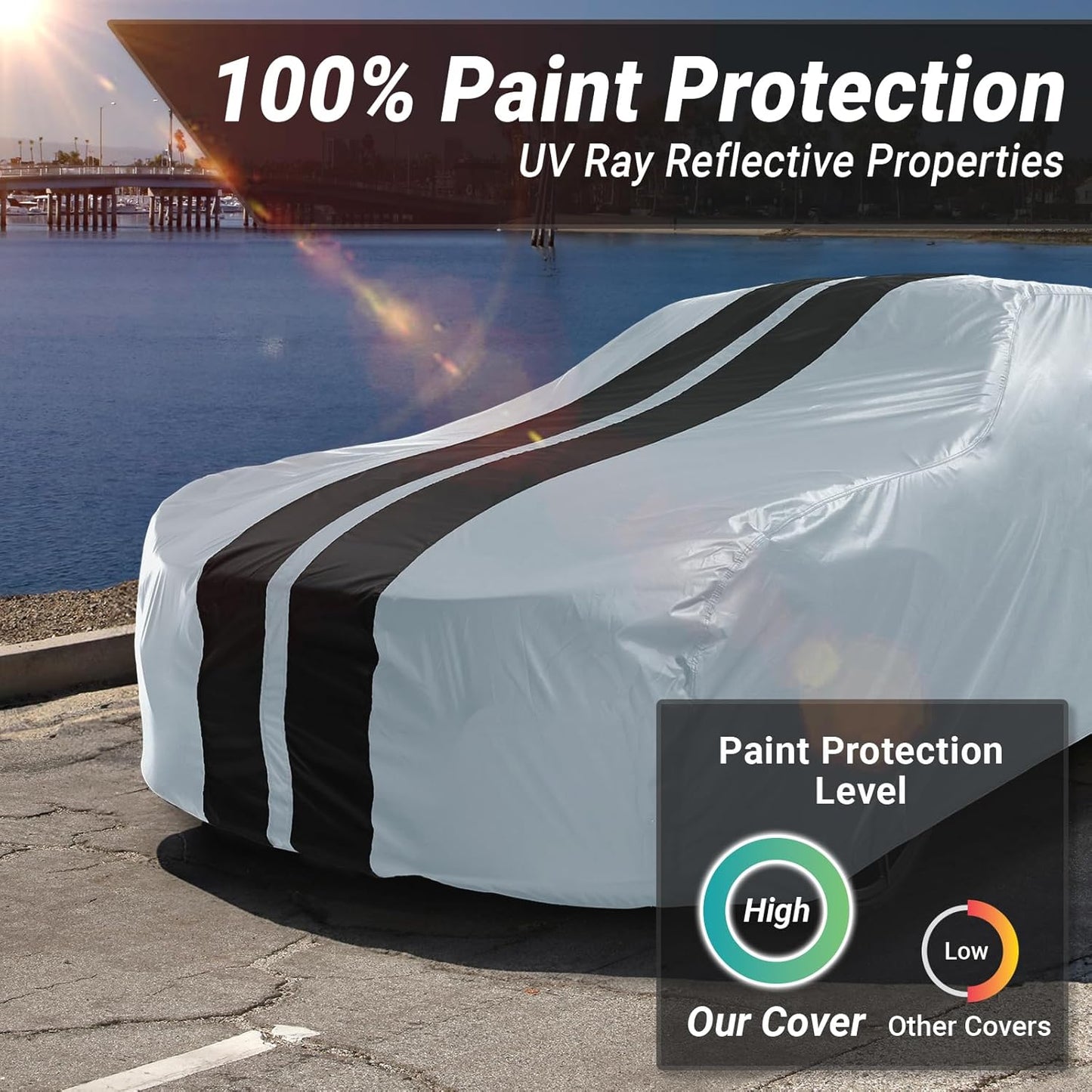iCarCover Custom Car Cover for Pontiac Bonneville (1971-1976) Waterproof All-Weather Rain Snow UV Sun Protector Full Exterior Indoor Outdoor Car Cover (Stripe - Gray/Black)