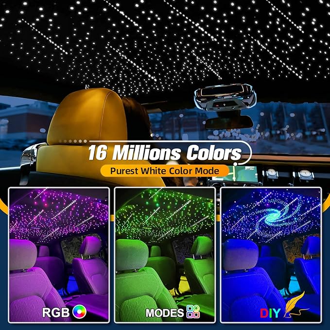 12W Twinkle&Meteor 2 in 1 RGBW Starlight Headliner Kit, 650pcs*0.03in*9.8ft+96pcs Shooting Star Lights for Car/Home Ceiling, Fiber Optic Lights with Bluetooth APP/Remote Control/Music Effect