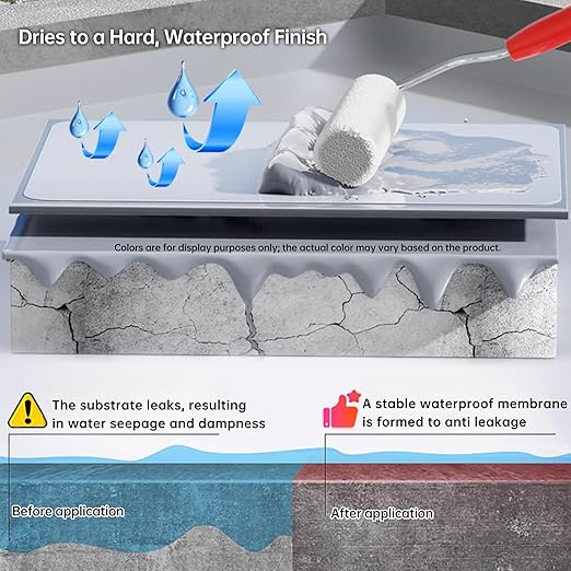35 oz Gray Roof Sealant Waterproof, Elastomeric Roofing Coating Liquid Waterproofing Paint Adhesive, Solar Reflective Sealer for Outdoor Flat, Metal Roofs Leak Repair 1KG