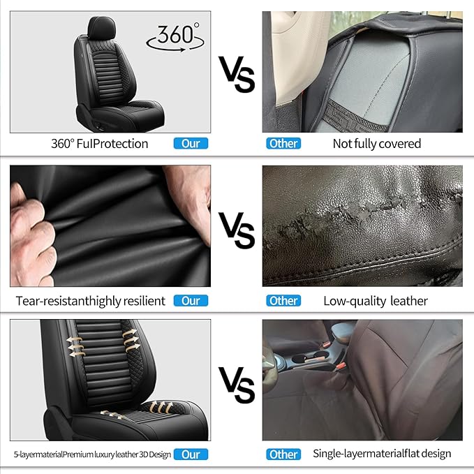 Fit Sonata Car Seat Covers for Hyundai Sonata 2004-2024 2025 2026- Upgraded Premium Waterproof & Breathable Leather, Airbag Compatible, All-Weather Seat Cushion Protector (2 Front/Black)