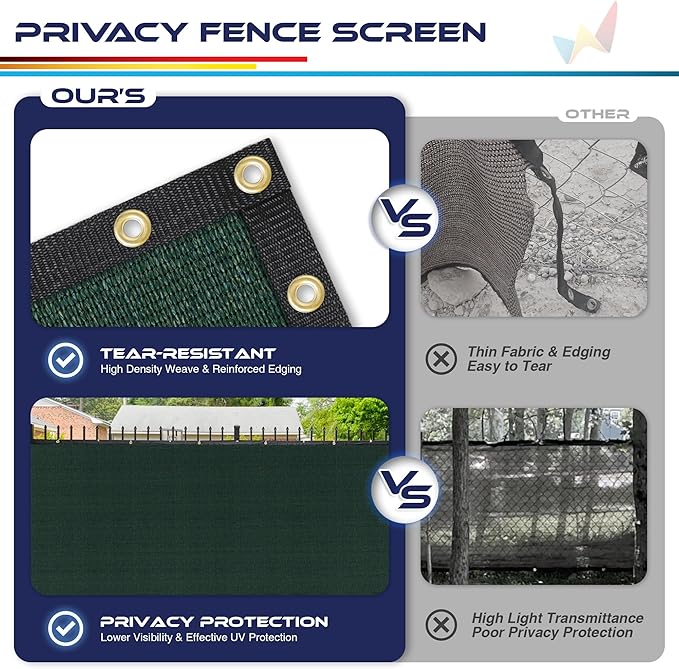 Windscreen4less Privacy Fence Screen Heavy Duty Windscreen Fencing Mesh Fabric Shade Net Cover with Brass Grommtes for Outdoor Wall Garden Yard Pool Deck, 8'x175' Green