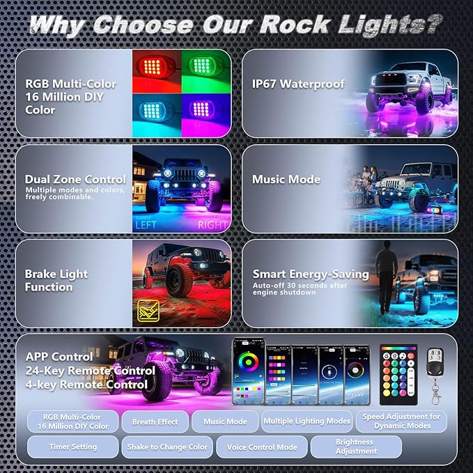 12Pods RGB LED Rock Lights for Trucks Pickup Jeep UTV ATV SXS Offroad, Multicolor Underglow Light Kit with APP/RF Remote Dual Zone,Plug and Play&Pre Wired 12V Vehicle Underbody Accent Light Waterproof