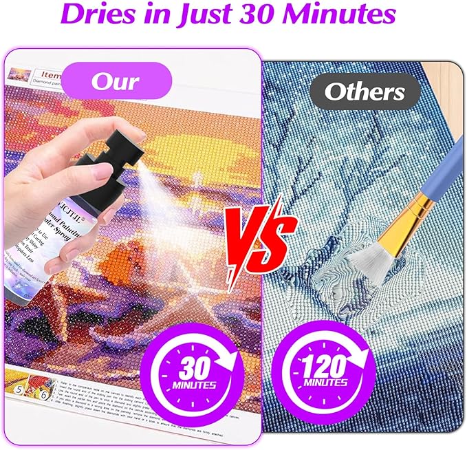 Upgraded Diamond Painting Sealer Spray - 30 Minutes Quick Dry Diamond Art Sealer Glue, Keep Diamond Art Fixed and Shiny, Diamond Art Accessories and Tools, Easy to Use, No Brush Needed (2 Pack)