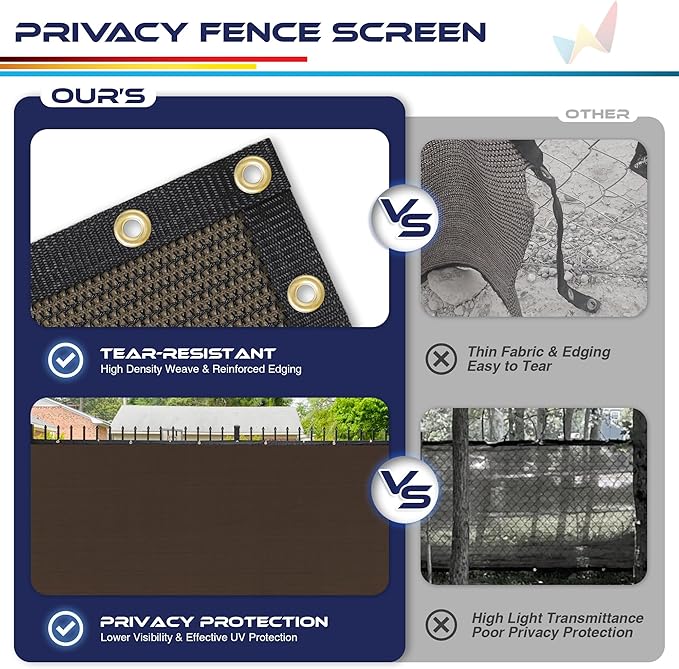 Windscreen4less Privacy Fence Screen Heavy Duty Windscreen Fencing Mesh Fabric Shade Net Cover with Brass Grommtes for Outdoor Wall Garden Yard Pool Deck, 8'x93' Brown