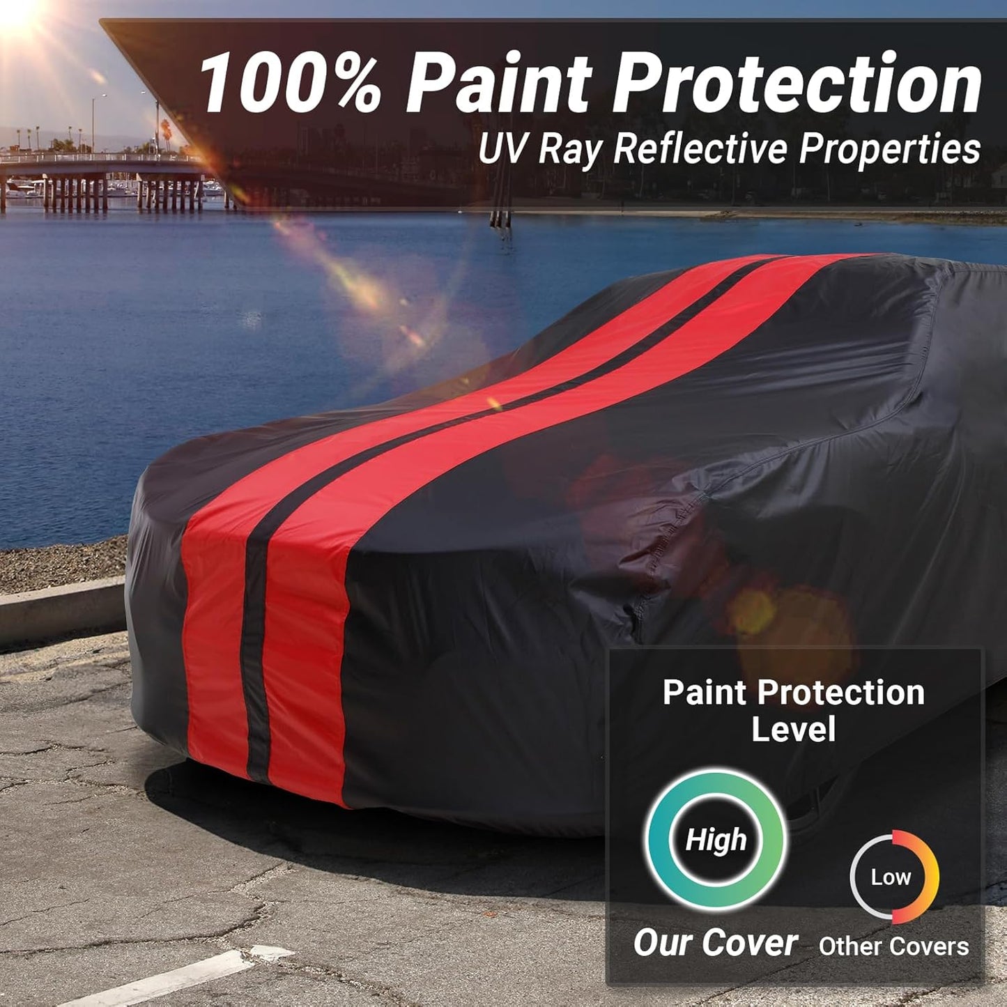 iCarCover Premium Plus Car Cover for 1973-1977 Chevy El Camino Waterproof All Weather Rain Snow UV Sun Hail Protector for Automobiles, Full Exterior Indoor Outdoor Car Cover (Stripe - Black/Red)