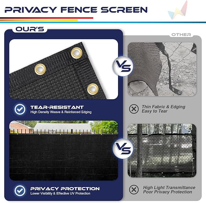 Windscreen4less Privacy Fence Screen Heavy Duty Windscreen Fencing Mesh Fabric Shade Net Cover with Brass Grommtes for Outdoor Wall Garden Yard Pool Deck, 8'x133' Black