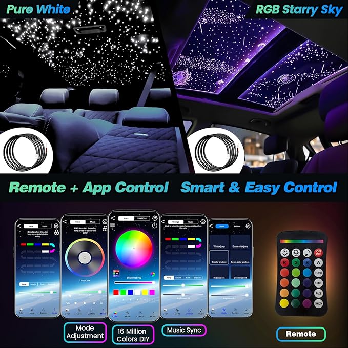Split Starlight Headliner Kit - 600pcs 0.02in 4.9ft Fiber Optic RGBW Star Lights for Car with 2 Light Heads 16W Engine Easy to Hide,Flexible Wiring,APP/Remote Control for Car Roof Ceiling
