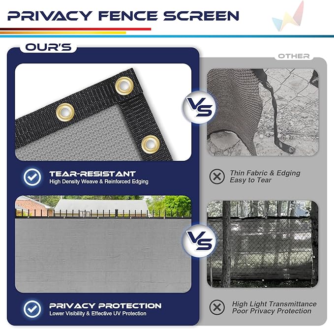 Windscreen4less Privacy Fence Screen Heavy Duty Windscreen Fencing Mesh Fabric Shade Net Cover with Brass Grommtes for Outdoor Wall Garden Yard Pool Deck, 8'x125' Light Gray