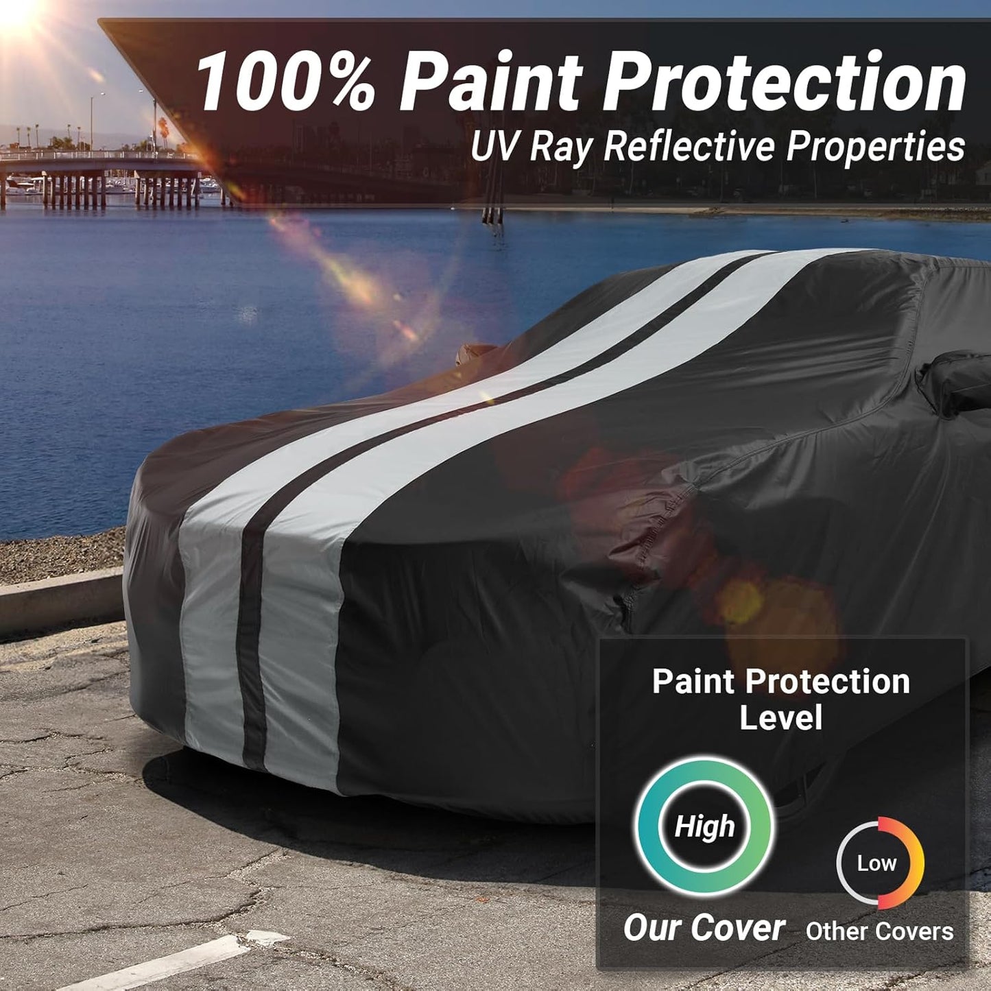 iCarCover Custom Car Cover for Pontiac Grand Prix (1988-2008) Waterproof All-Weather Rain Snow UV Sun Protector Full Exterior Indoor Outdoor Car Cover (Stripe - Black/Gray)