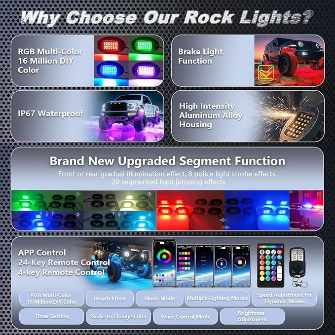 12Pods Heavy Duty Aluminum RGB LED Rock Lights for Trucks Pickup Jeep UTV ATV SXS Off-Road with APP/RF Remote, Segmented IP67 Waterproof Multicolor Underglow Accent Light 12V Plug and Play&Pre Wired