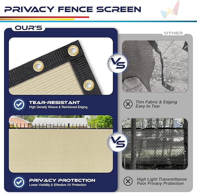 Windscreen4less Privacy Fence Screen Heavy Duty Windscreen Fencing Mesh Fabric Shade Net Cover with Brass Grommtes for Outdoor Wall Garden Yard Pool Deck, 8'x53' Beige