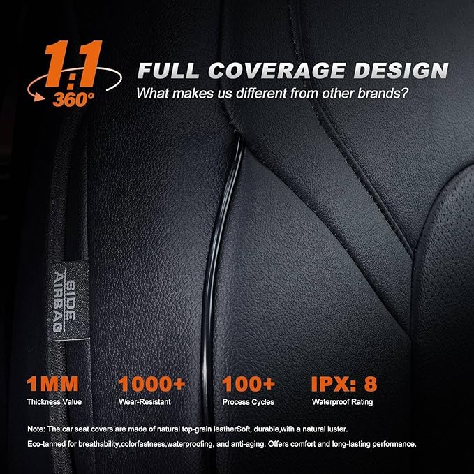 AOMSAZTO Custom Fit Seat Covers for Toyota RAV4 2019 2020 2021 2022 2023 2024 2025 LE XLE XLE Premium Limited, Custom Fit Full Set Faux Leather Black