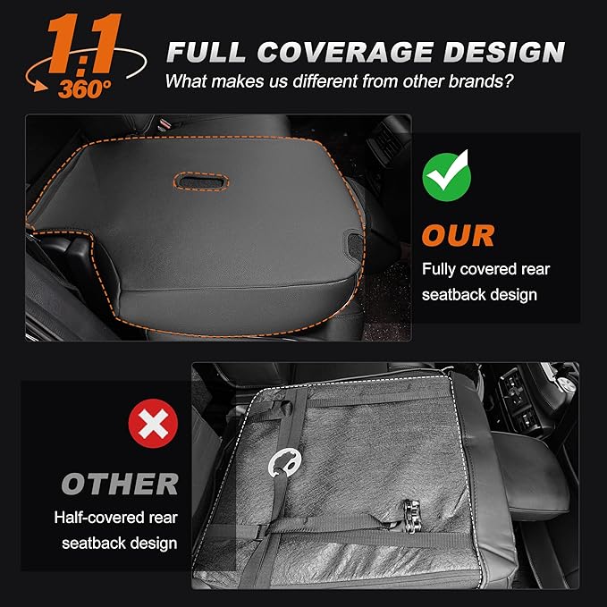 AOMSAZTO Custom Fit Car Seat Covers for Honda CRV: 2023 2024 2025 2026 Full Set Faux Leather Car Seat Cover Waterproof (5 Seats,Black)