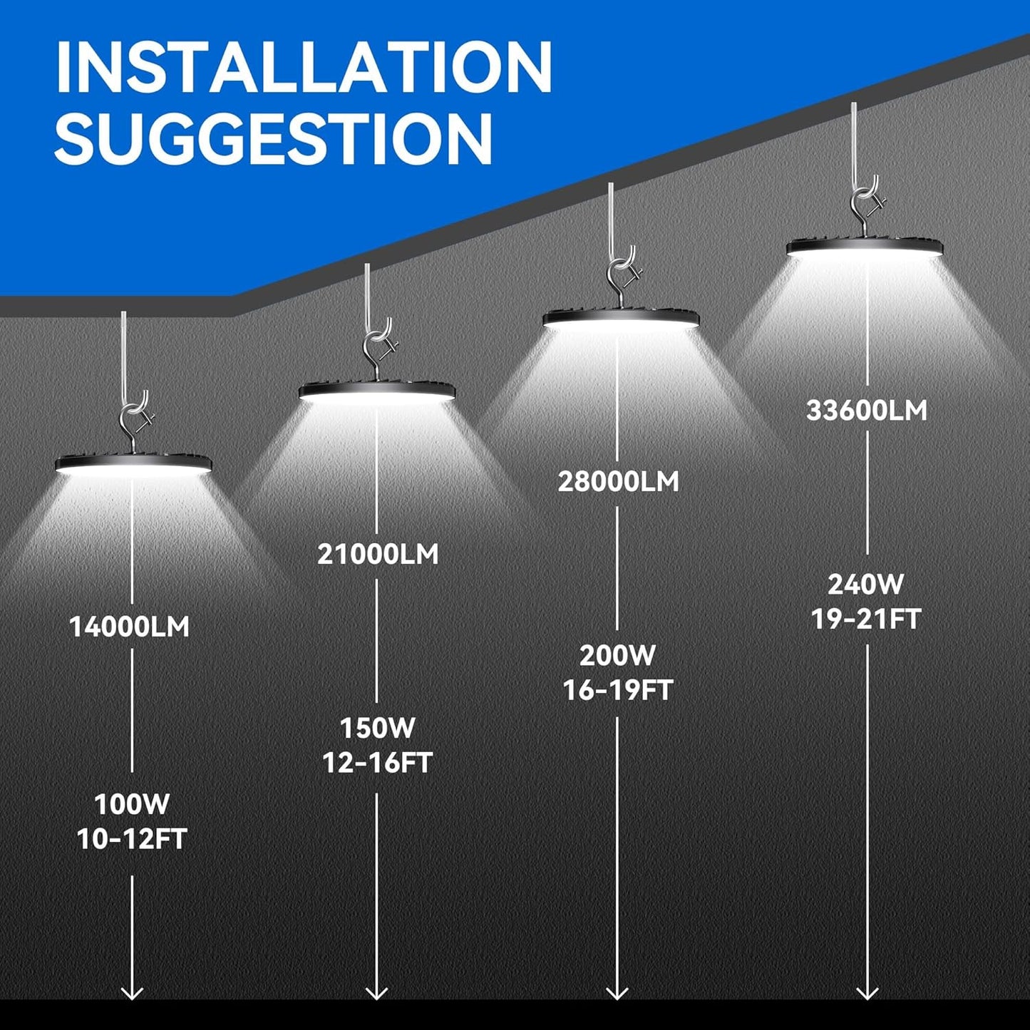 6 Pack UFO Led High Bay Light 150W(600W MH/HPS Equiv.), 21000lm, 5000K High Bay Led Lights with 5' Cable US Hook, IP65 Waterproof Commercial Lighting Fixture for Warehouse Workshop Barn Factory