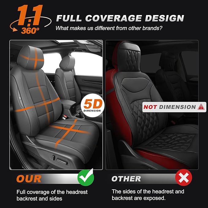 AOMSAZTO Custom Fit Seat Covers for Honda CRV 2017 2018 2019 2020 2021 2022 CR-V Faux Leather Full Set Seat Covers Front & Rear Car Seat Protector(Grey,5 Seats)