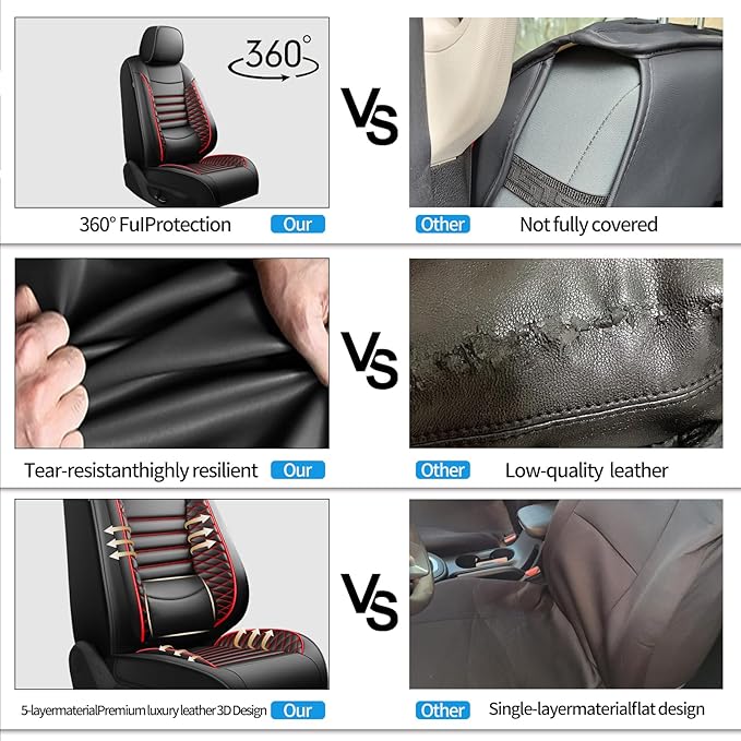 Fit Forester Car Seat Covers for Subaru Forester 2007-2025 2026 - Upgraded Premium Waterproof & Breathable Leather, Airbag Compatible, All-Weather Seat Cushion Protector (2 Front/Black+Red)