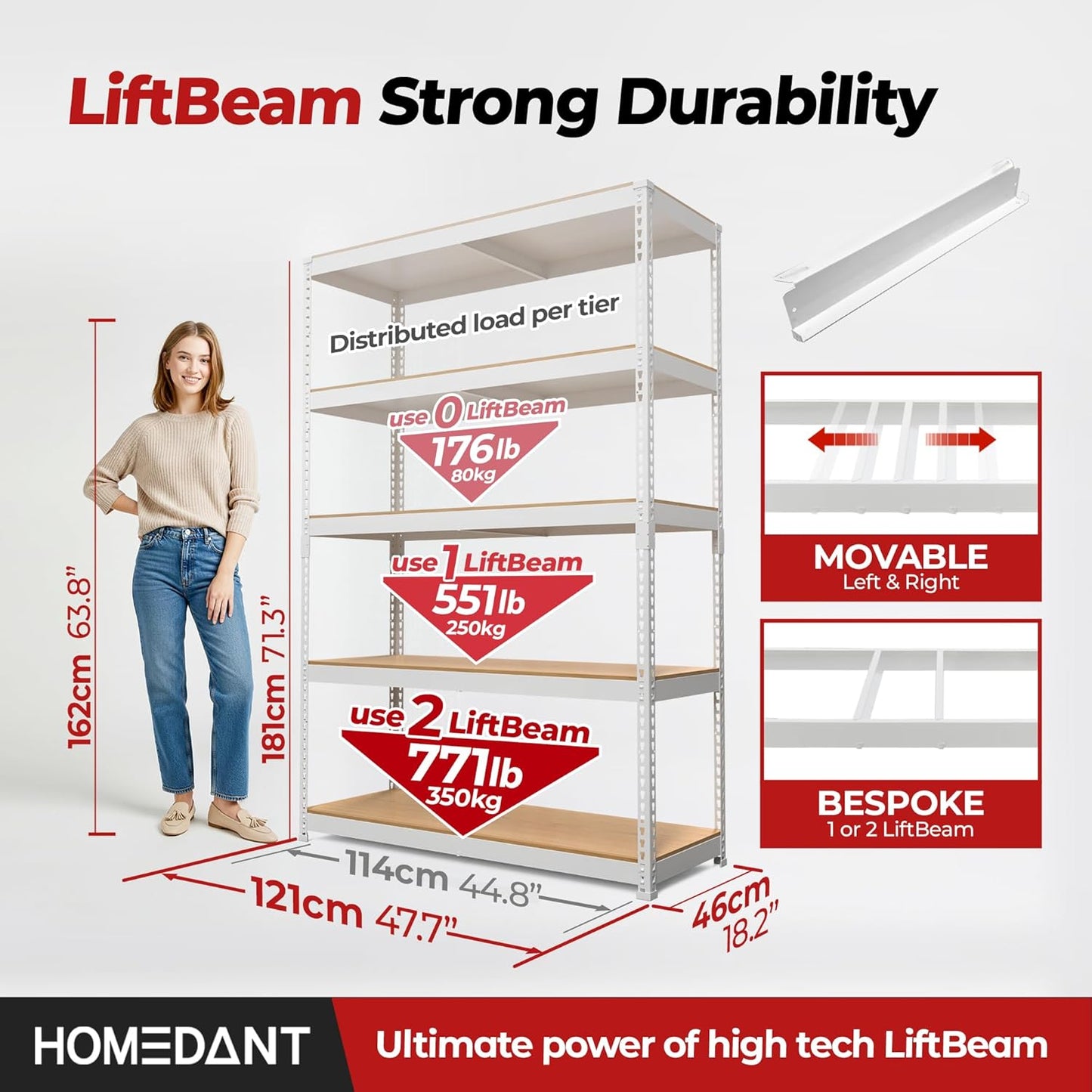 HOMEDANT White 5 Tier Laminated Boltless Heavy Duty Garage Storage Adjustable Wide Size Metal Shelving Unit Utility Rack Shelves Organization Shelf Shed Warehouse 47.7" W x 18.2" D x 71.3" H 3Pack