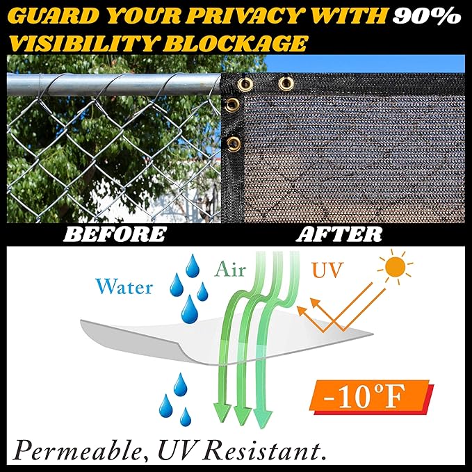 Royal Shade Custom Size 6' x 34' Brown Fence Privacy Screen Windscreen Cover Netting Mesh Fabric Cloth - Cable Zip Ties Included (We Make Custom Size)