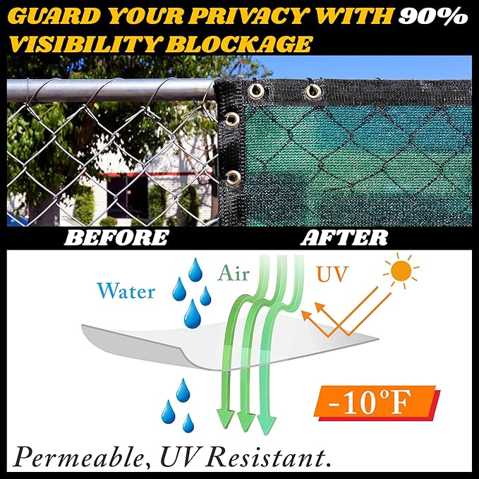 Royal Shade Custom Size 6' x 88' Green Fence Privacy Screen Windscreen Cover Netting Mesh Fabric Cloth - Cable Zip Ties Included (We Make Custom Size)